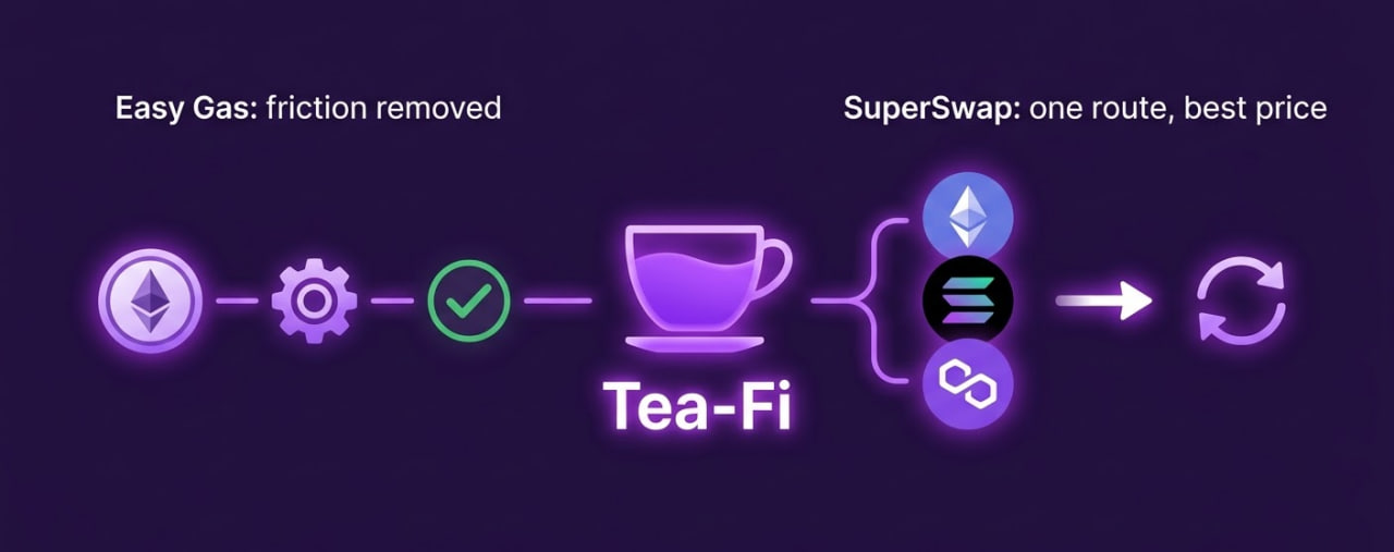 Tea-Fi Is Solving the Problem Nobody Talks About Enough