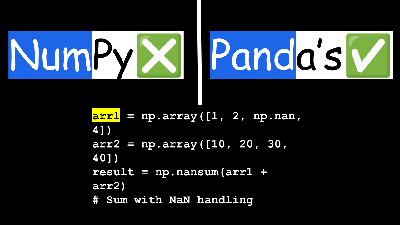 7-NumPy Operations You Can Do Faster with Pandas
