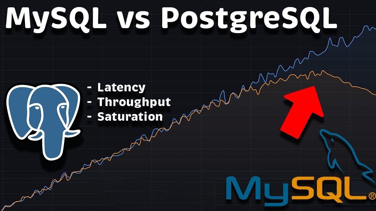 PostgreSQL is Better Than MySQL: Here’s Why (With Code Examples!)
