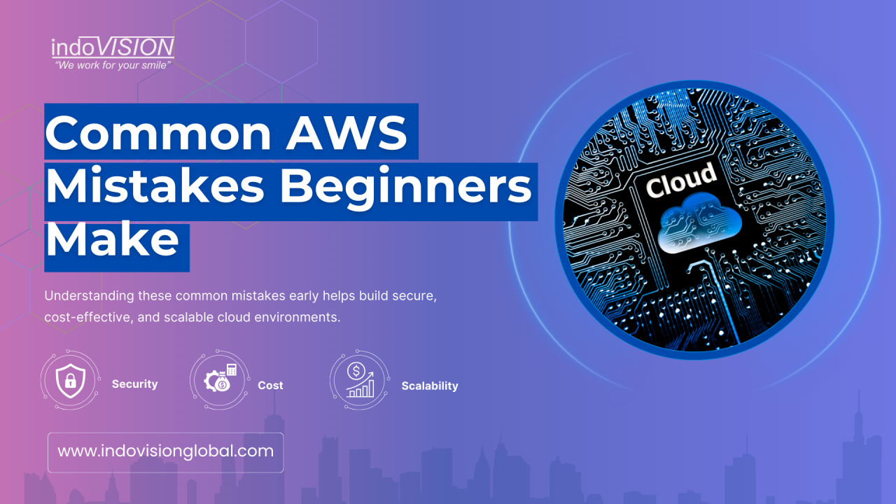 Understanding EC2 AMIs: The “Chicken and Egg” Problem Explained for Beginners
