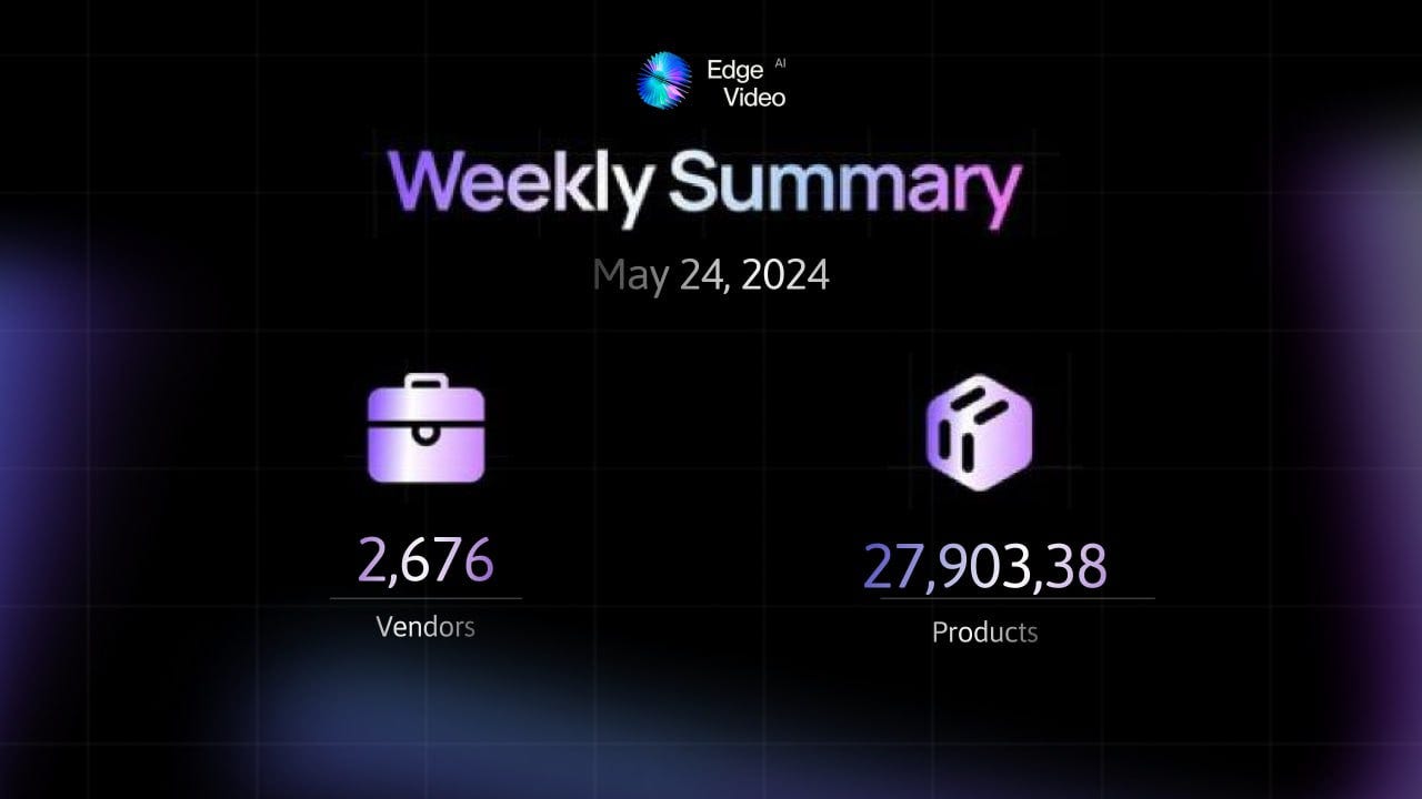 Exciting News from Edge Video AI: Expanding Our Product Database to 27.9m