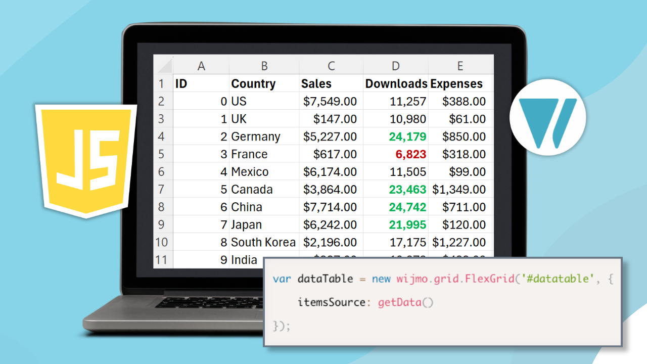 Creating a Powerful JavaScript Data Table for Data-Driven Web Applications