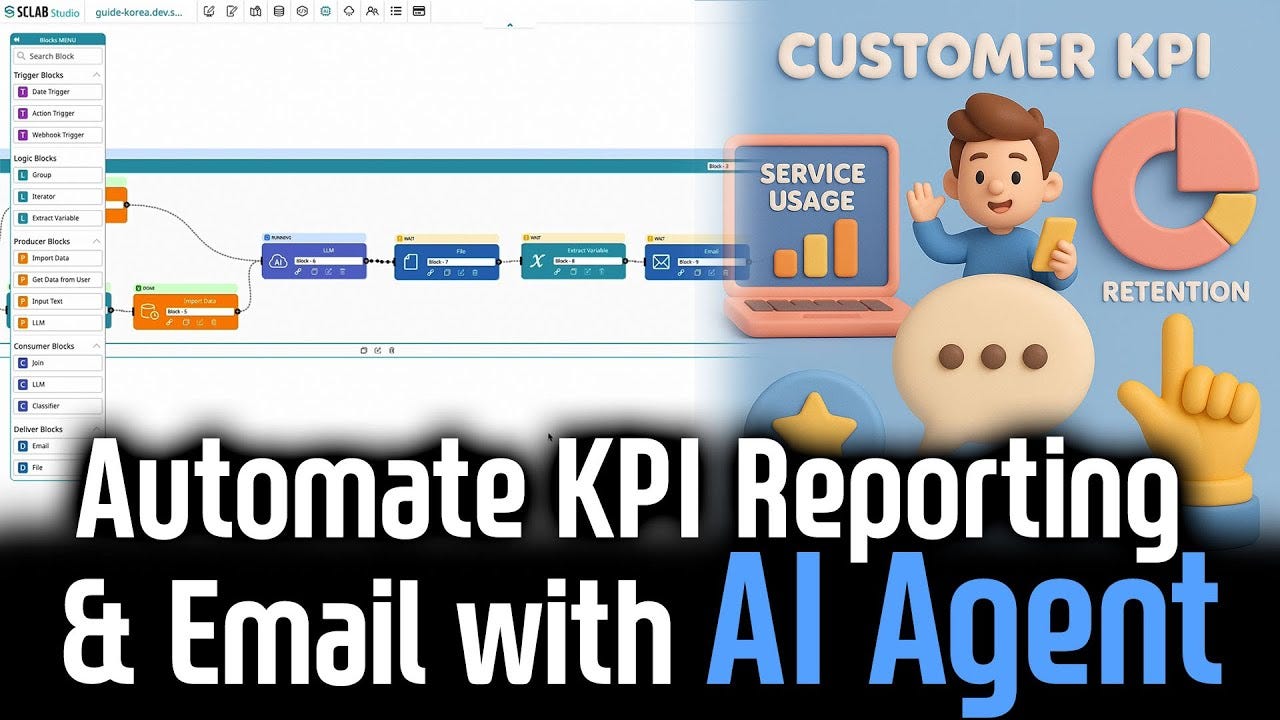 Automate KPI Reporting & Email with SCLAB AI Agent