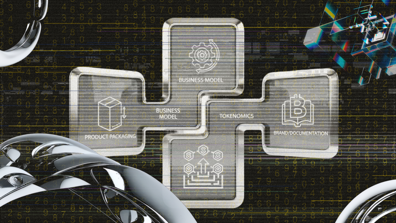 Cware Labs: Web3 Product Packaging in 2026