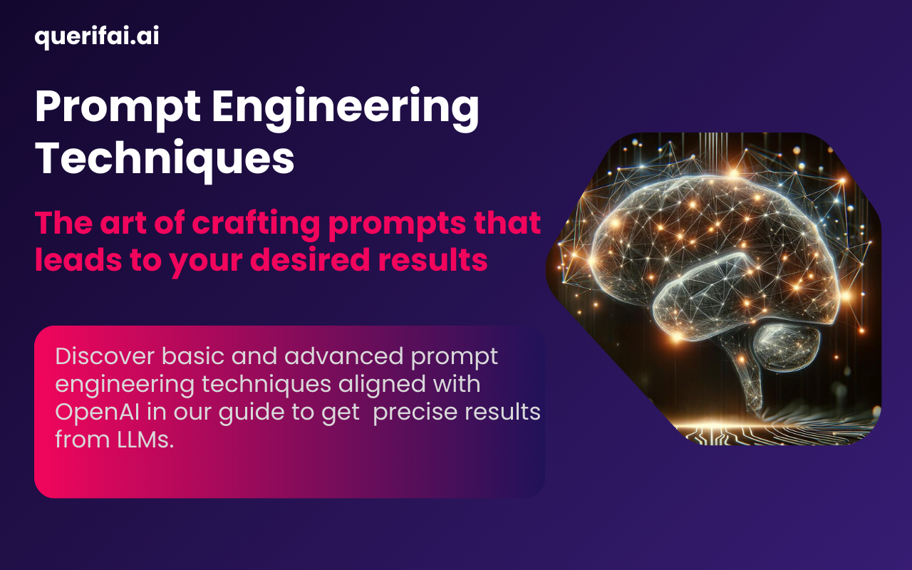 Prompt Engineering — Get your desired outcome from the LLM