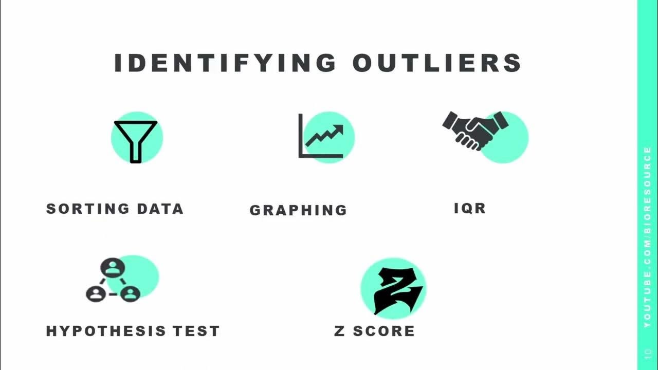 Outlier AI Reviews : The Next Generation Of AI Training