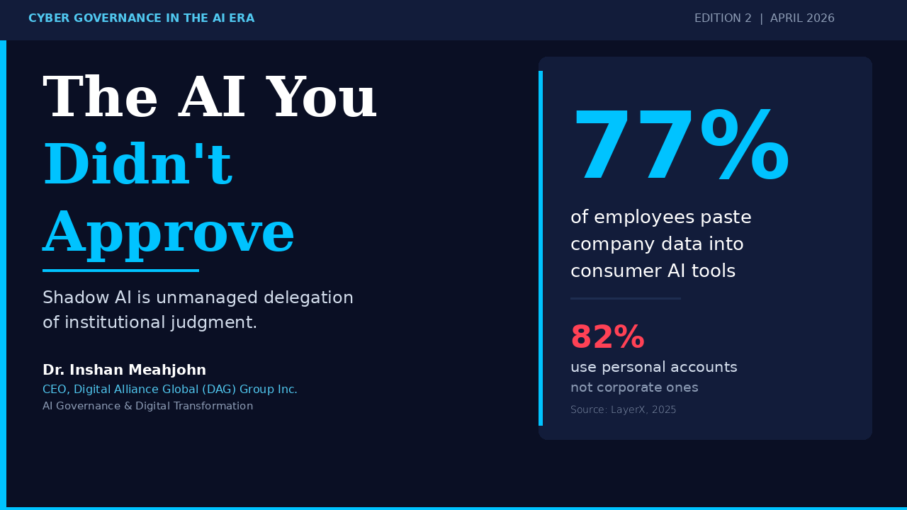 Shadow AI: The AI You Didn’t Approve