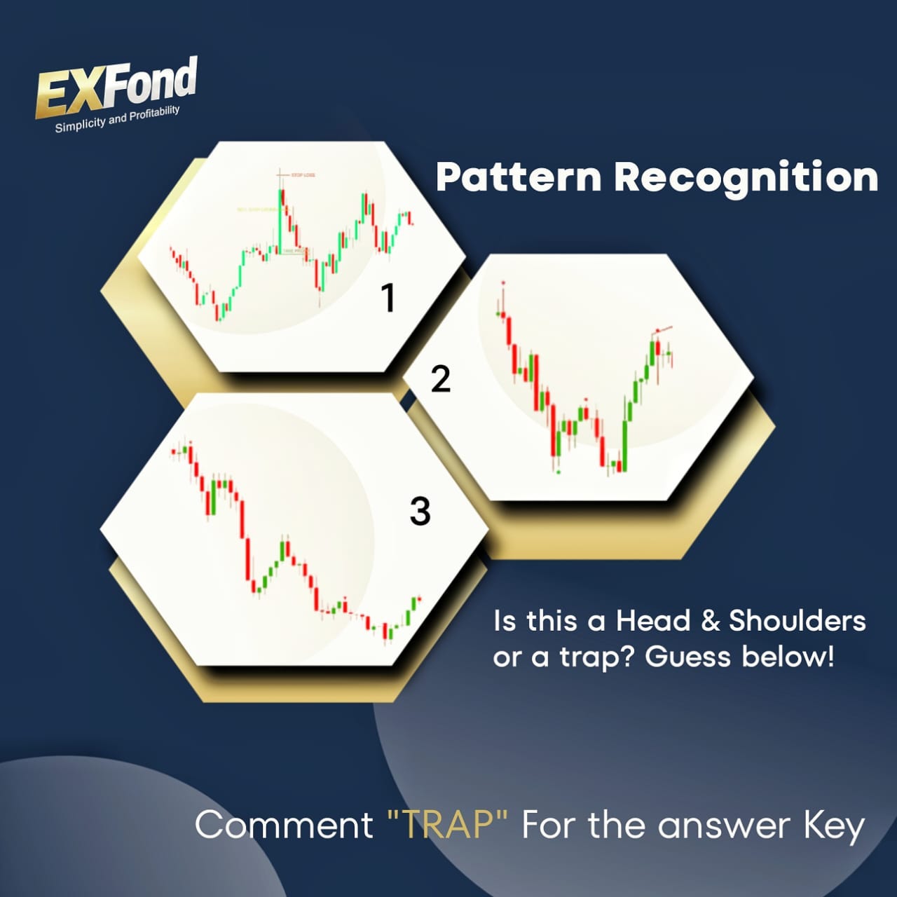 Is This A Reversal ? Or Just A Trap?