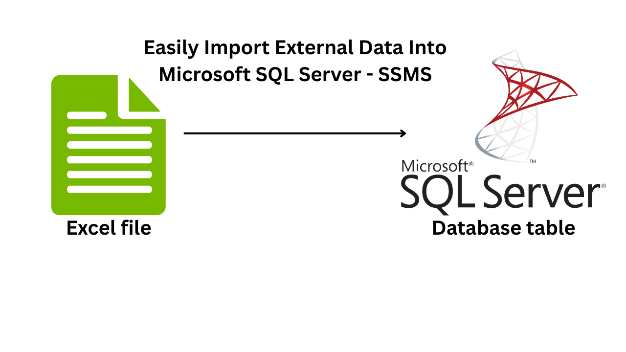 Easily Import External Data Into Microsoft SQL Server- SSMS