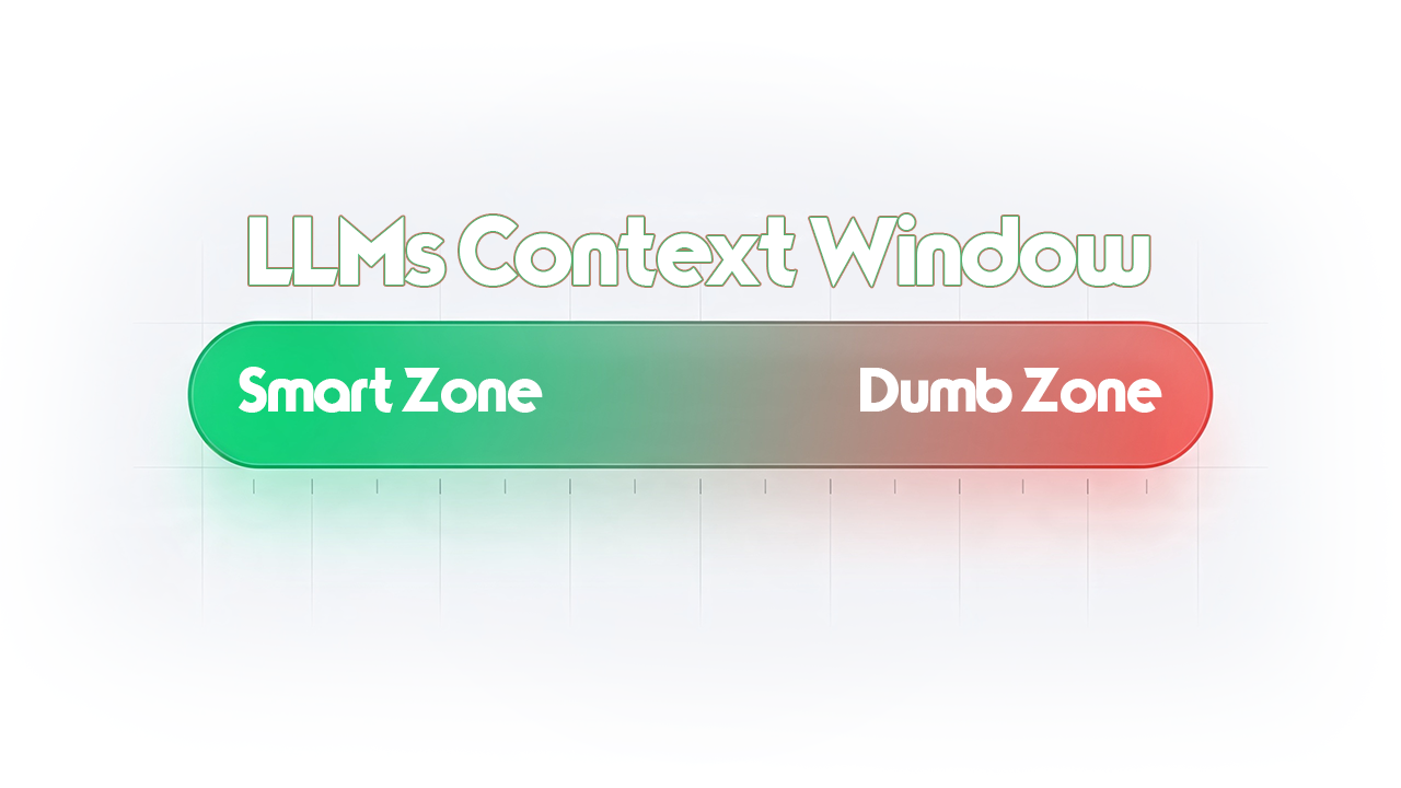The Truth About Huge LLMs Context Windows
