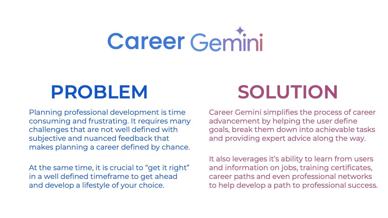 Career Gemini: AI-Powered Career Navigator | DevPost Hackathon Project