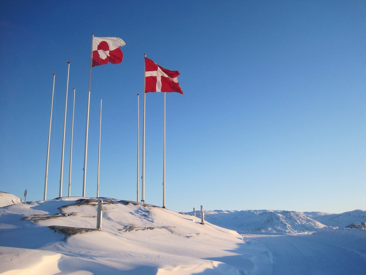 Why Trump Wants Greenland?