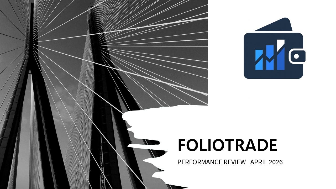 FolioTrade’s April 2026 Performance Review