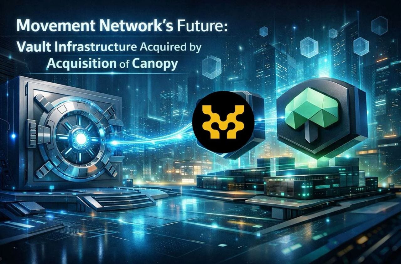Movement Network’s Future: Vault Infrastructure Acquired by Acquisition of Canopy