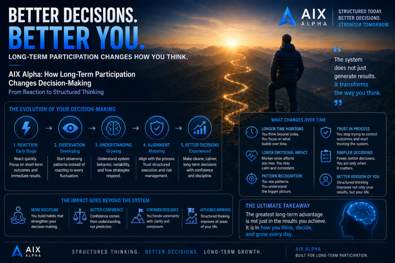 AIX Alpha: How Long-Term Participation Changes Decision-Making?