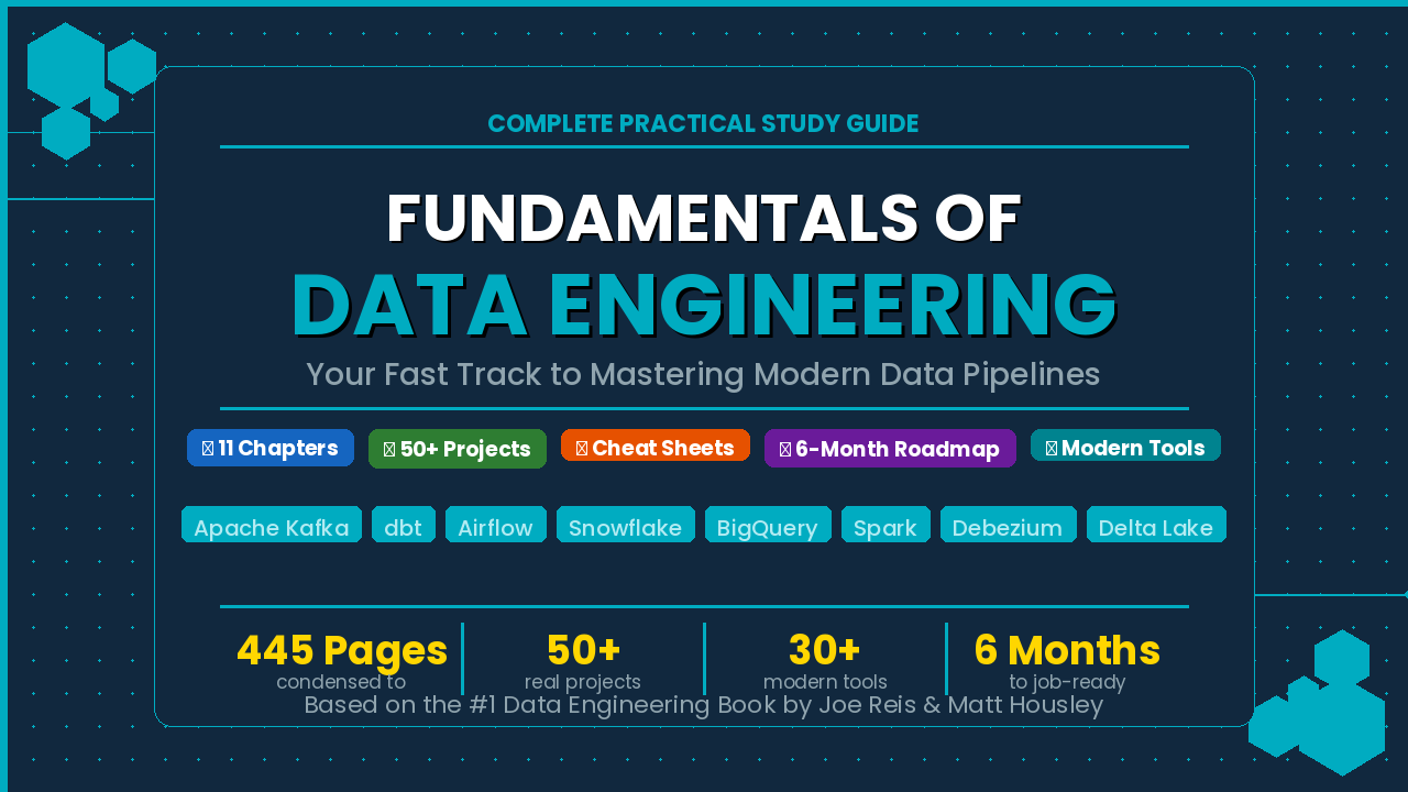 Fundamentals of Data Engineering — Complete Summary & Practical Guide