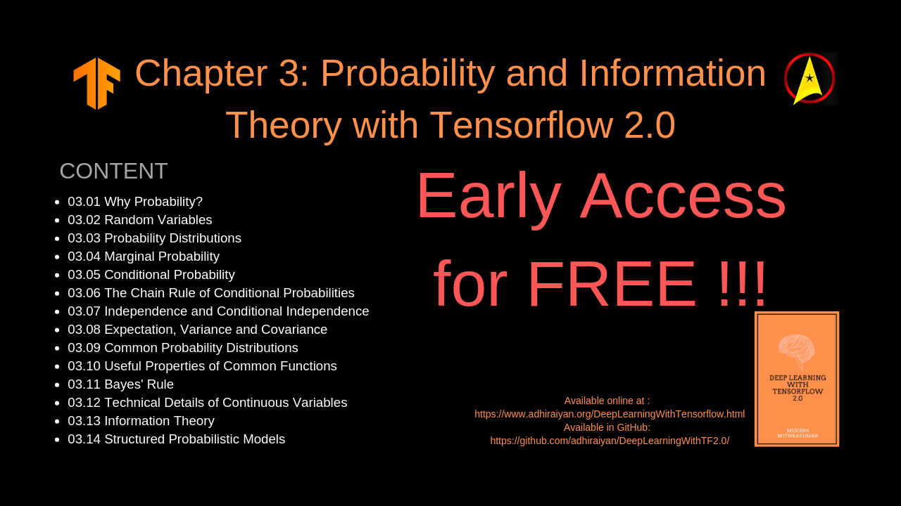 naive bayes tensorflow