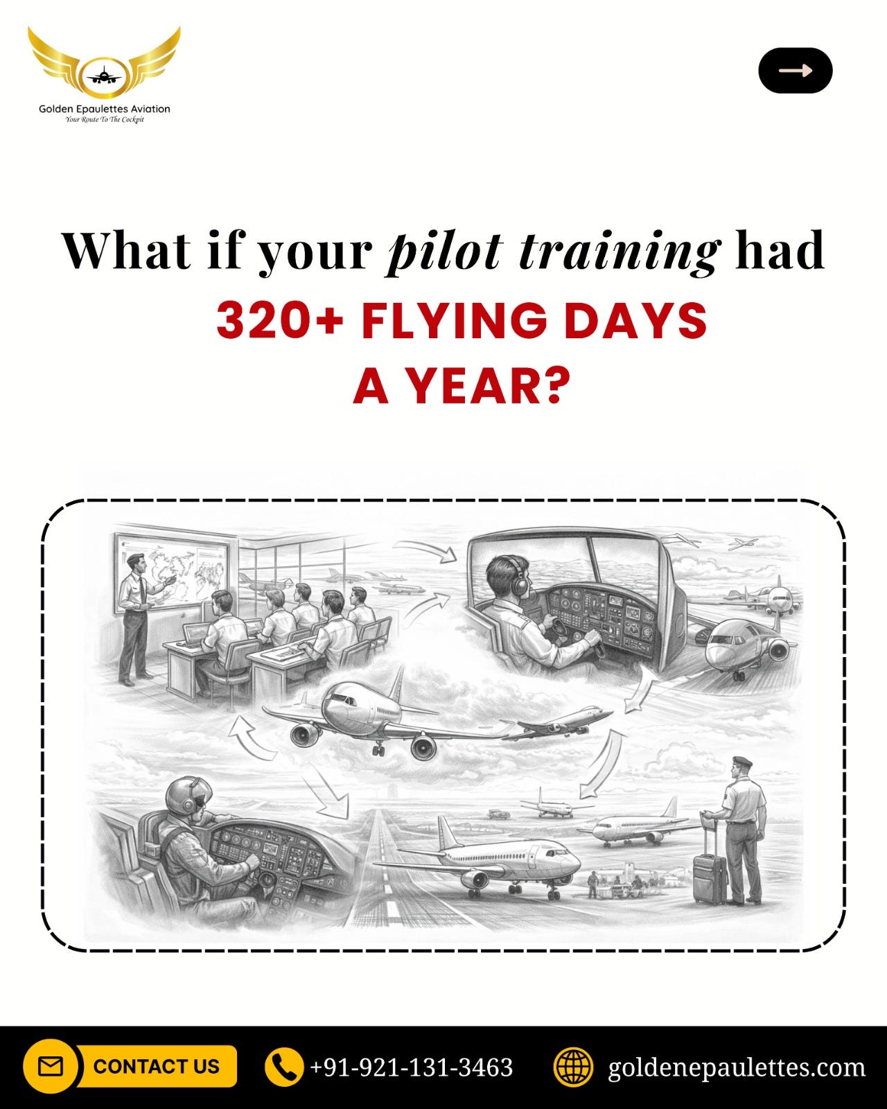 What if your pilot training could be faster smoother and smarter- What if your pilot training could be faster smoother and smarter-