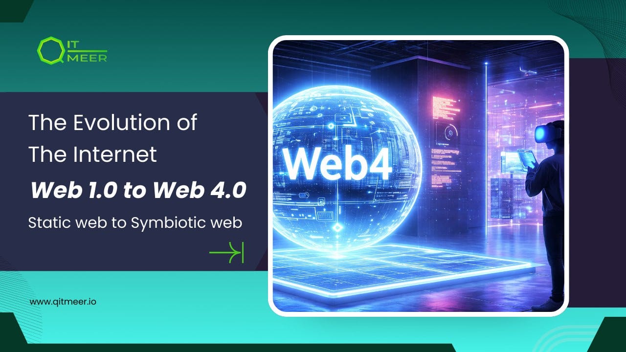 The Evolution of the Internet: From Web1 to Web4 (Part 1)