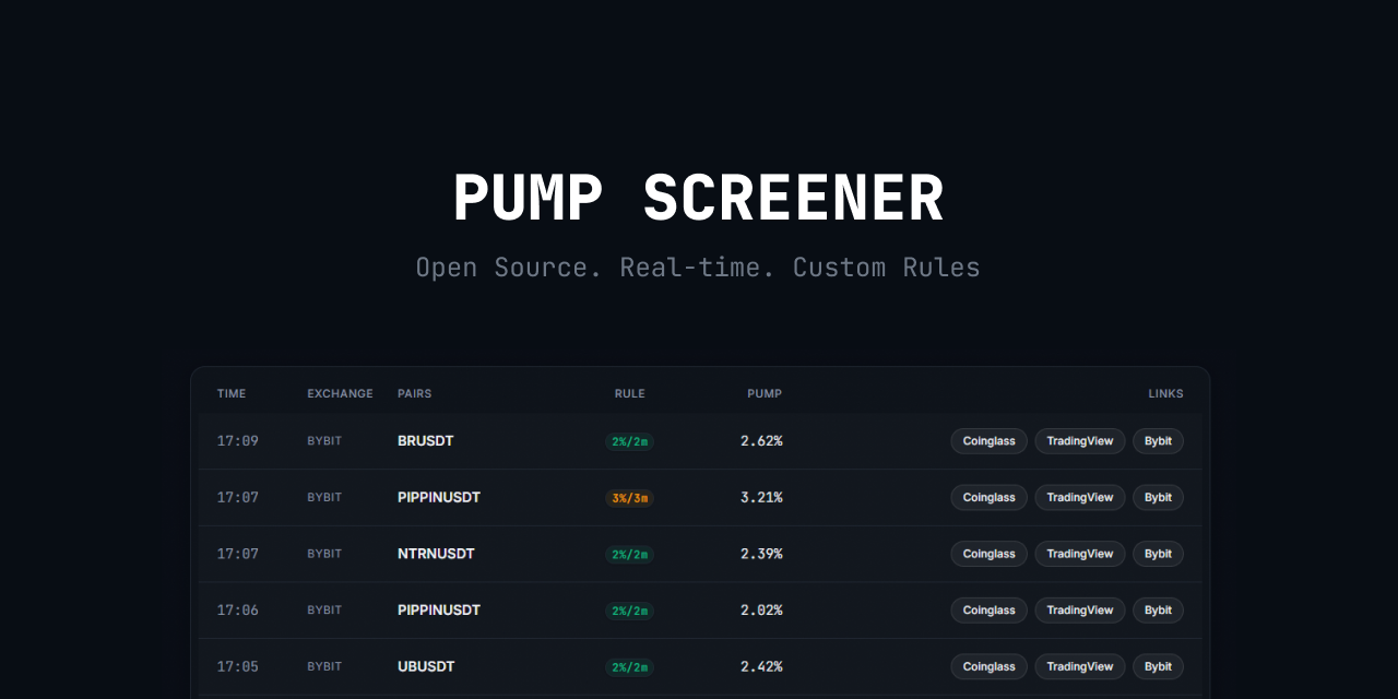 Crypto Feels Different When You Actually See the Momentum