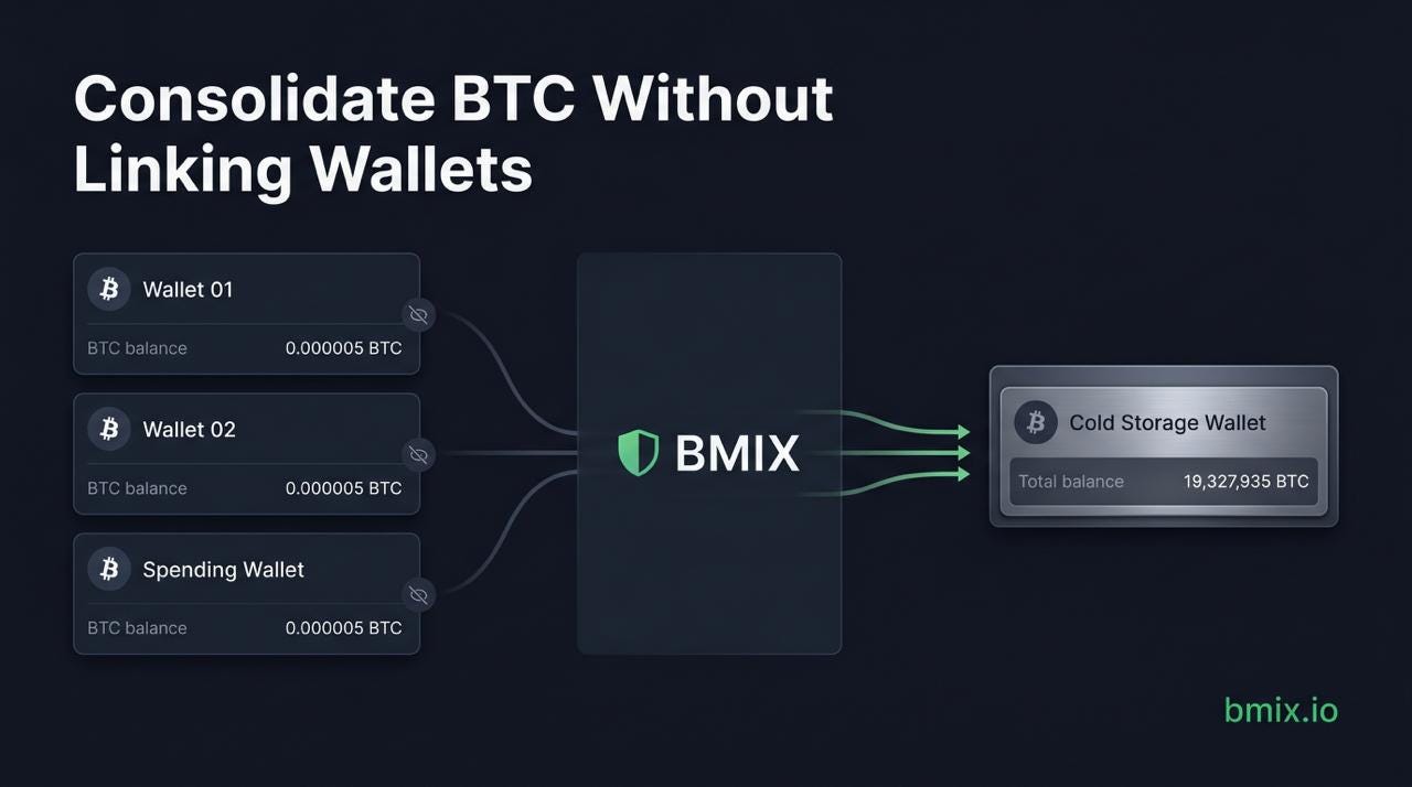 Bitcoin Wallet Consolidation Privacy: How to Combine Funds Without Linking Wallets