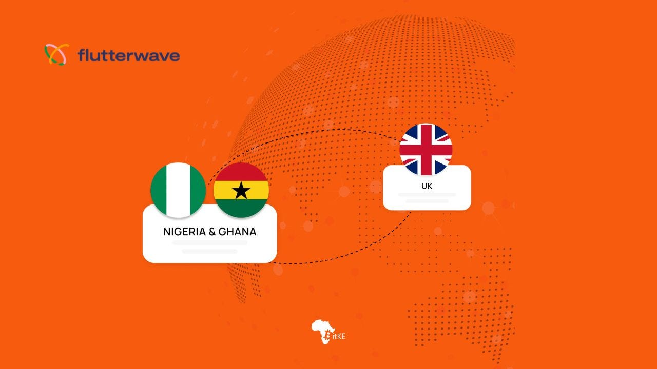 CASE STUDY | A UK e-Commerce Platform is Paying itsAfrican Suppliers with USDC via Flutterwave