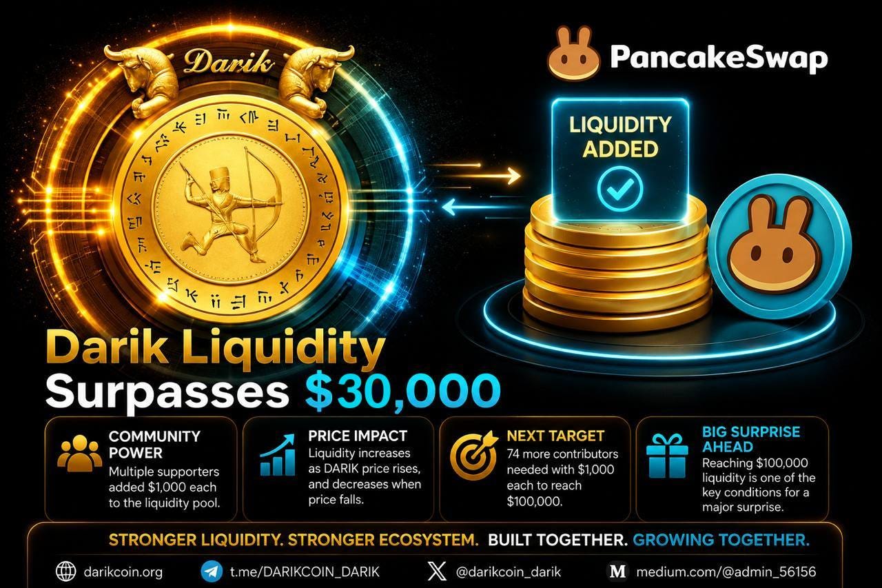 DARIK Liquidity Surpasses $30,000 — Community Expansion Continues Toward the $100K Milestone