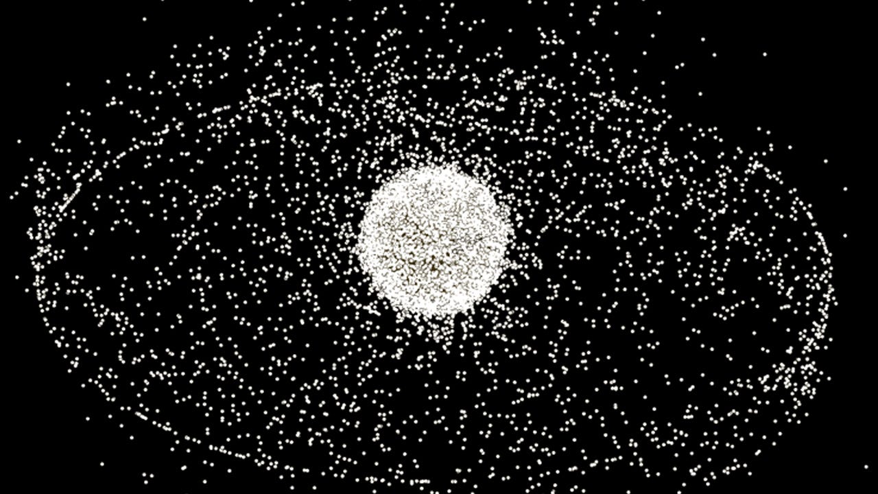 Orbital Lockout: How Kessler Syndrome and megaconstellations threaten Orbital Lockout: How Kessler Syndrome and megaconstellations threaten