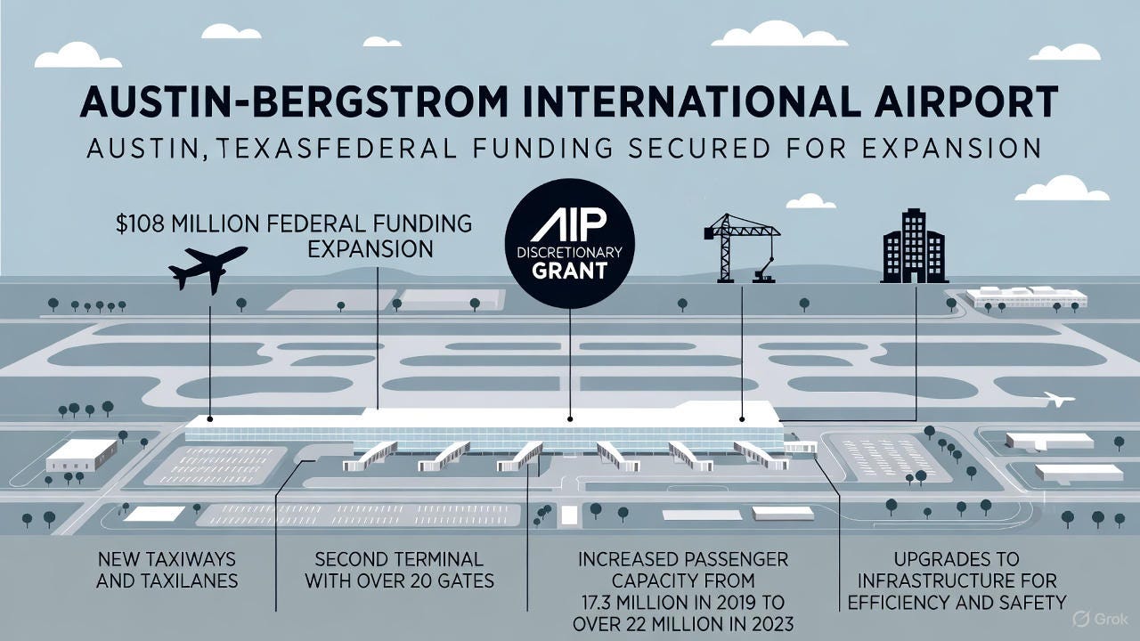 Austin Airport Expansion Project: How New Federal Support Will Shape t Austin Airport Expansion Project: How New Federal Support Will Shape t