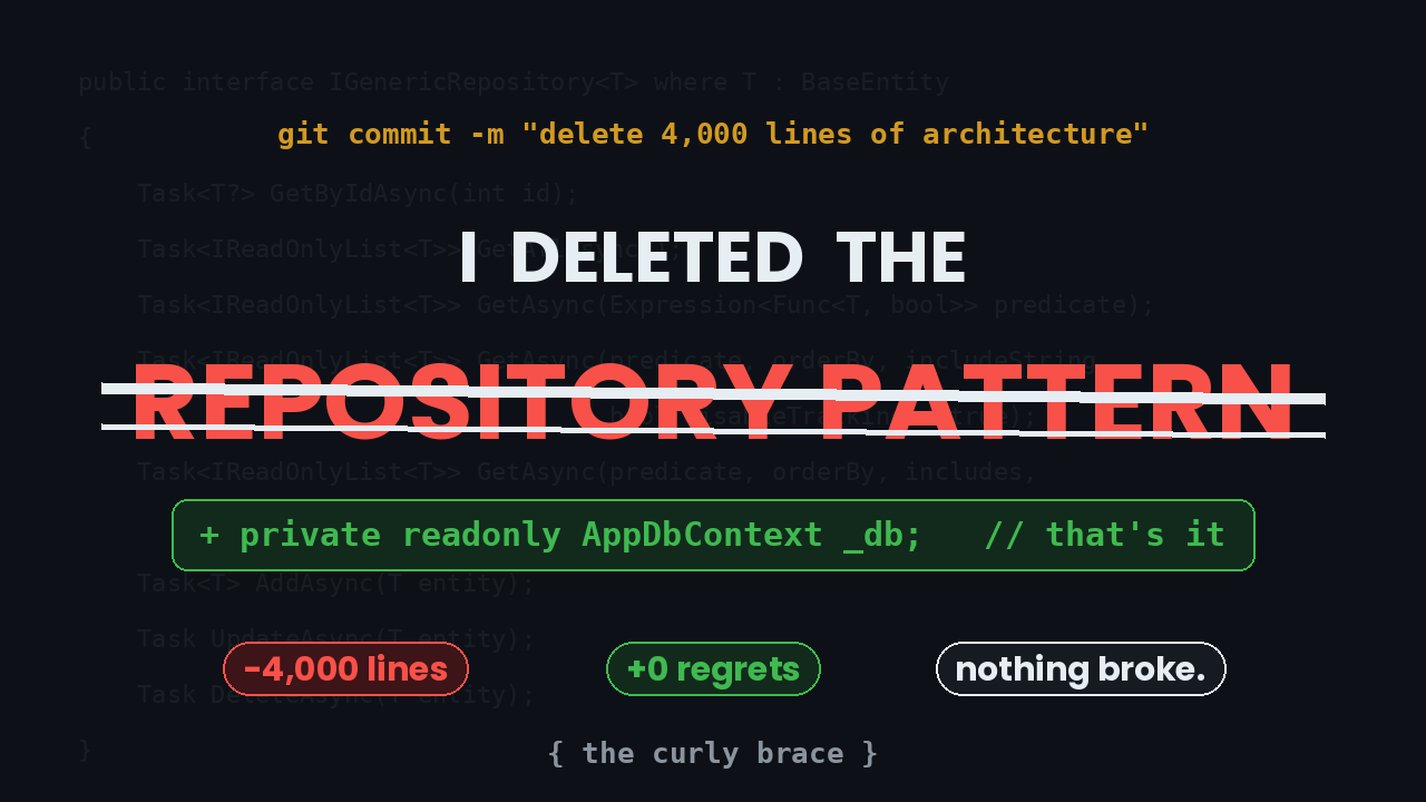 I Deleted the Repository Pattern From Our Codebase. Here’s What Happened.