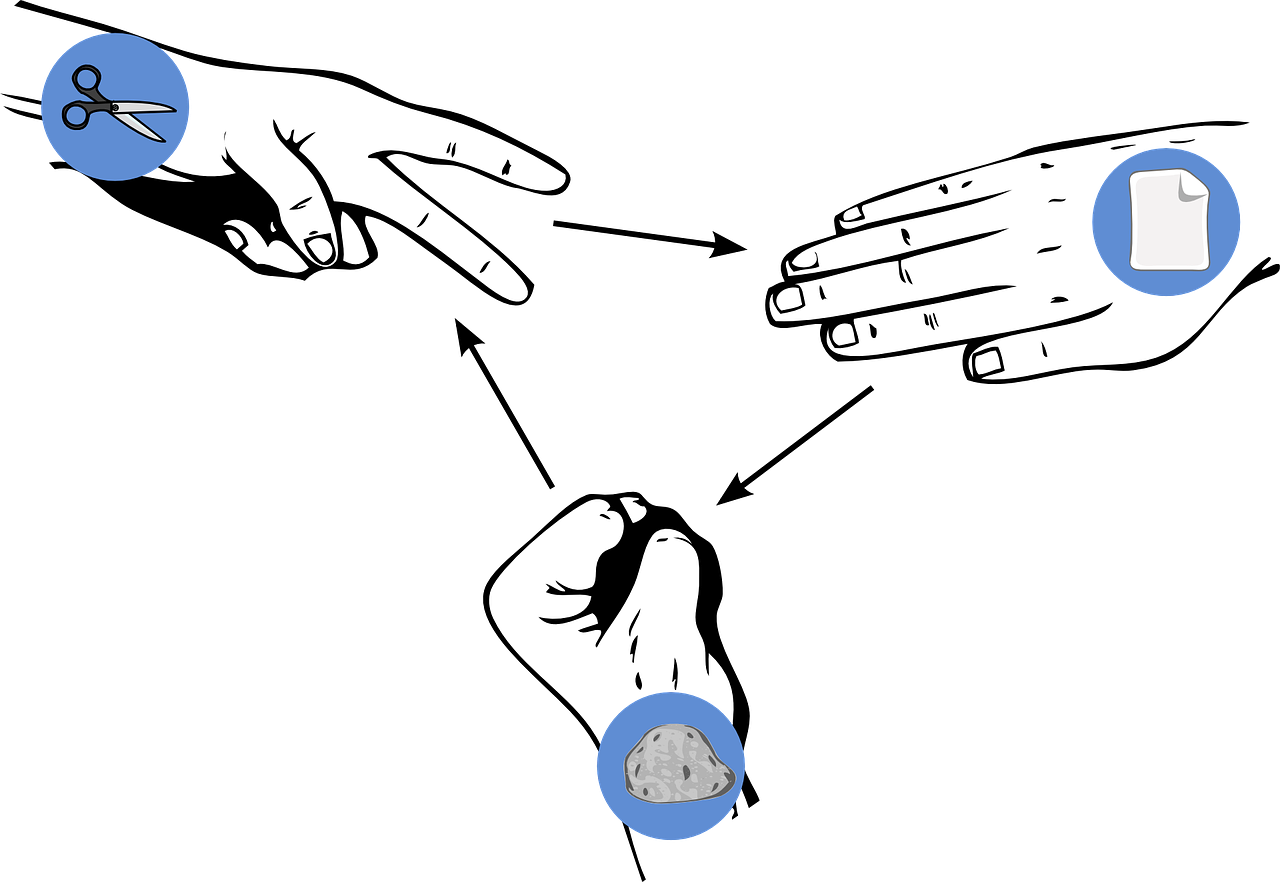 How I Built a Rock-Paper-Scissors Game in Anaplan?