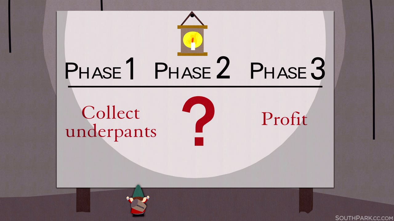 Image result for profit south park