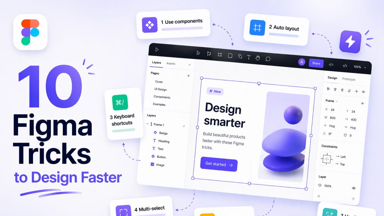 10 Figma Tricks That Will Make You 3x Faster