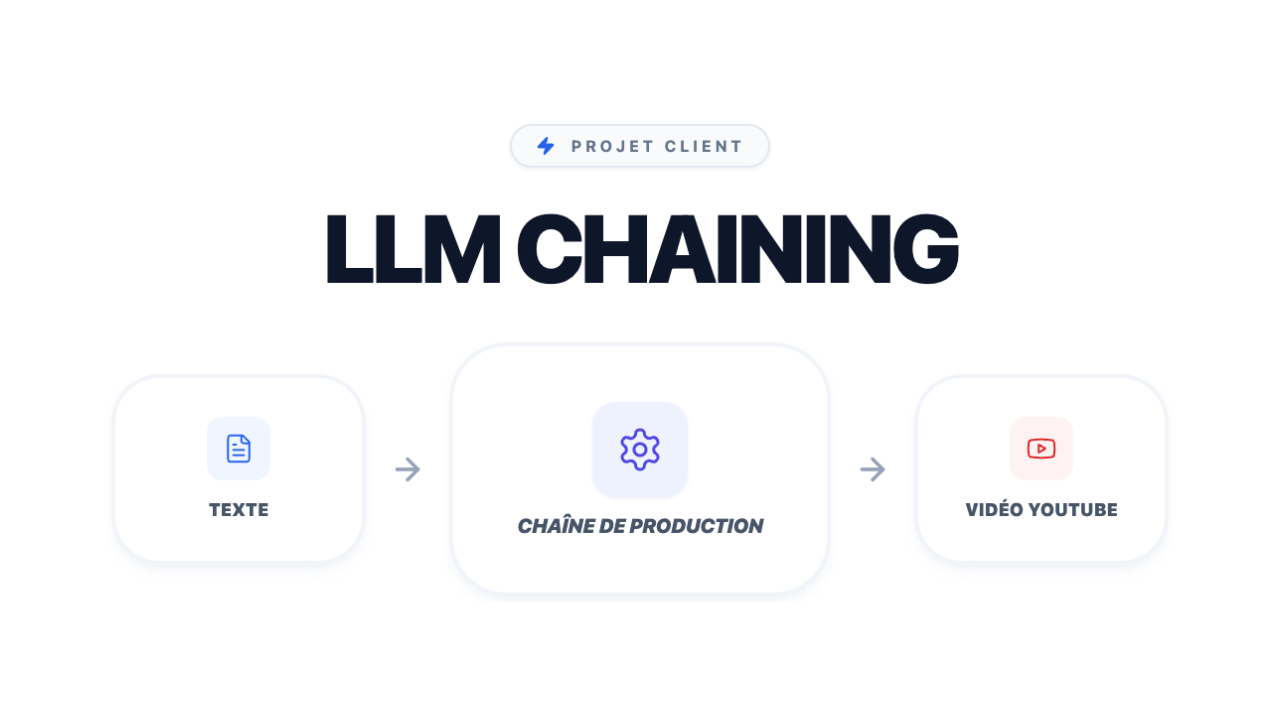 Du script à la vidéo : automatiser la création grâce au LLM chaining