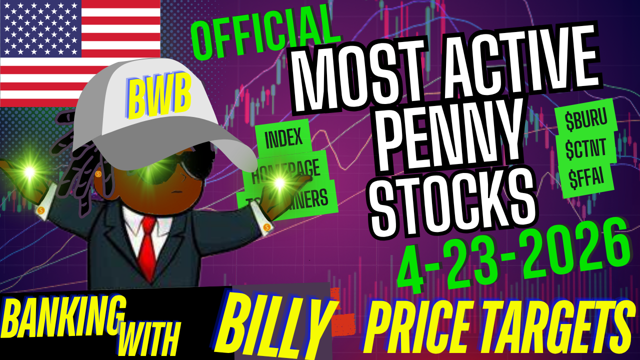 Stock Market Crash Today: Why Stocks Dropped and Why BURU & CTNT Became the Most Active Penny…