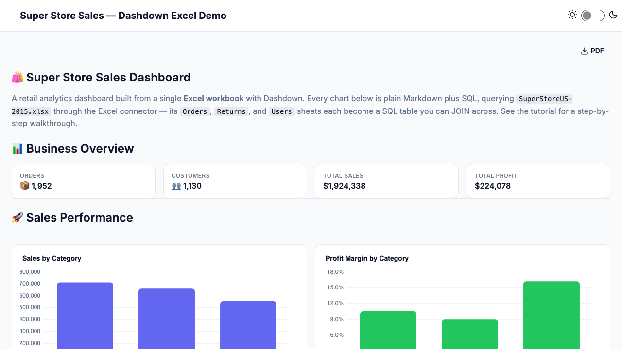 Creating Excel Connector Dashboards in Dashdown