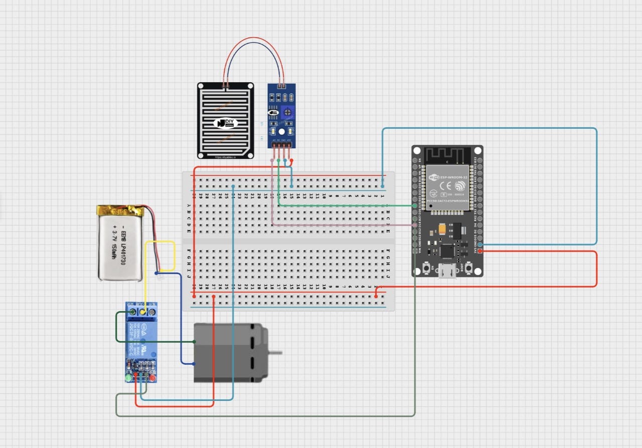 Project IoT – Penutup Jemuran Pakaian Otomatis (Problem Rumah Kos)