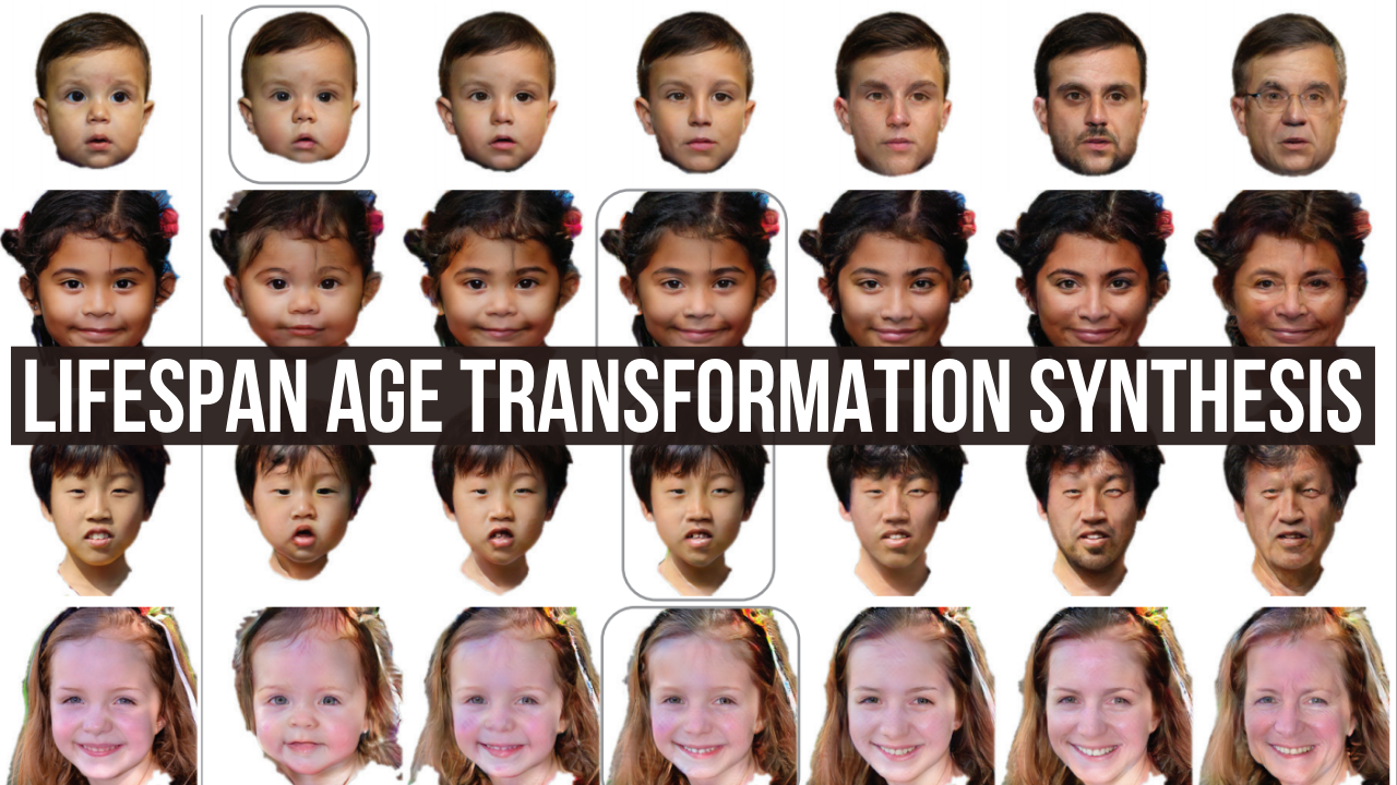 Generate Younger & Older Versions of Yourself!