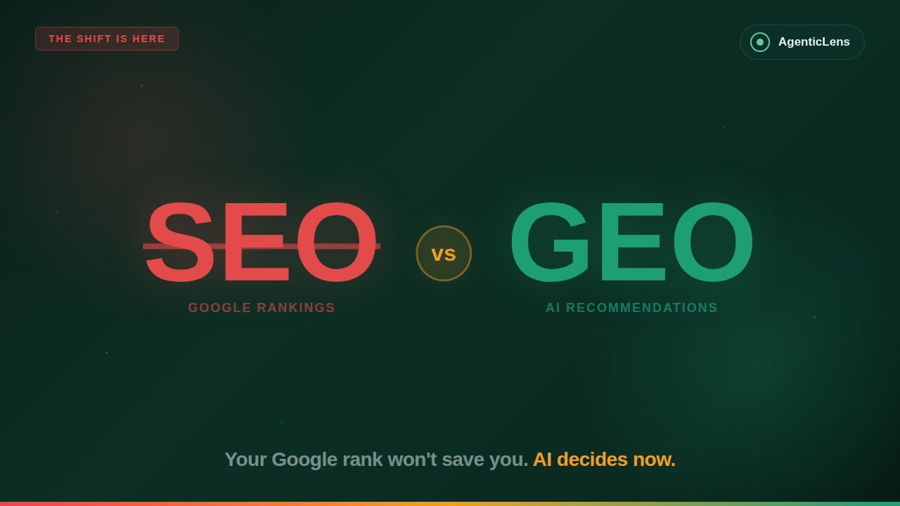 Your SEO Is Working. Your Business Is Still Invisible.