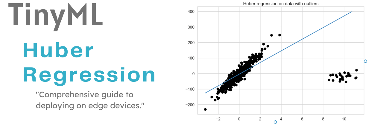 TinyML — Huber Regression