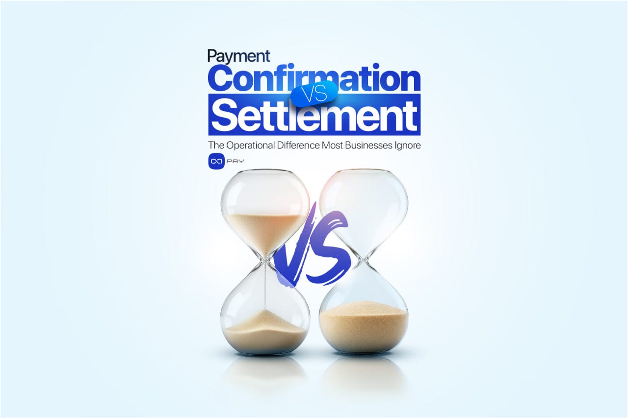 Payment Confirmation vs Settlement: Why Most Businesses Get It Wrong