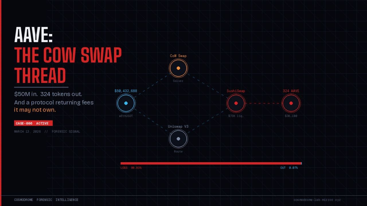Aave: The CoW Swap Thread