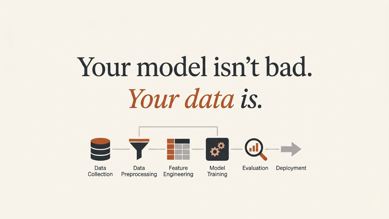 Your model isn’t bad.
Your data is.