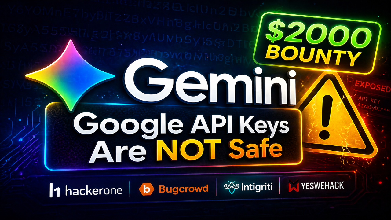 Finding & Exploiting Exposed Google API Keys for Bug $Bounties