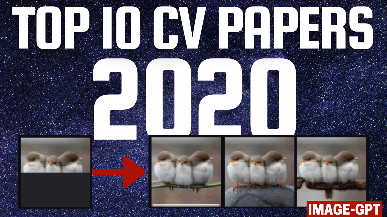 Top 10 Computer Vision Papers 2020
