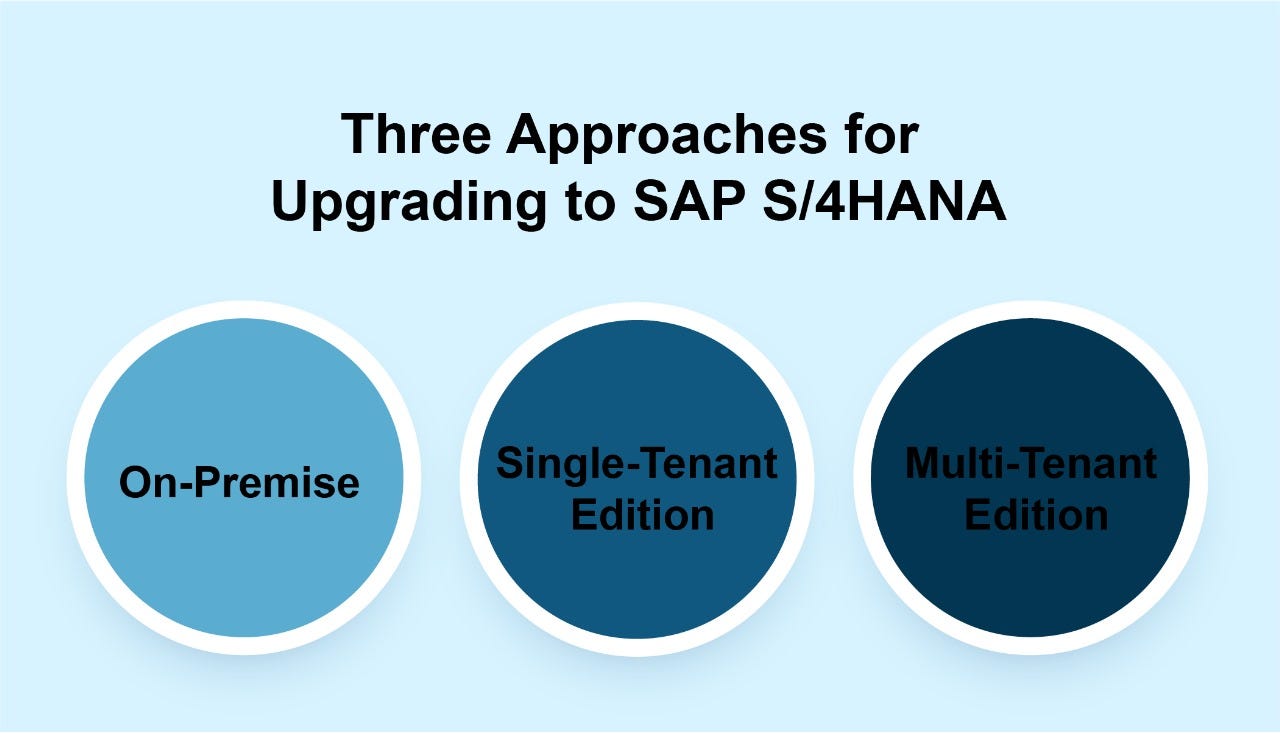 Differences Between the Various Flavors of SAP S/4HANA