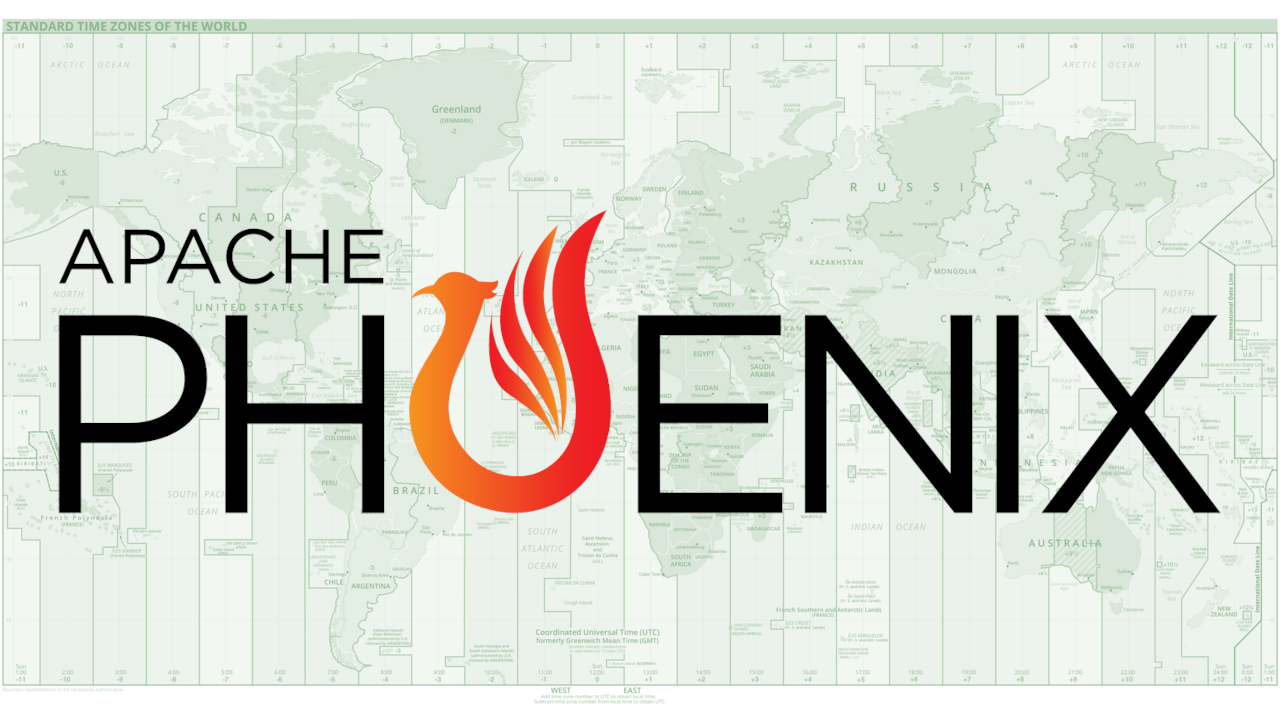 A bug for ages: fixing time zone handling in Apache Phoenix