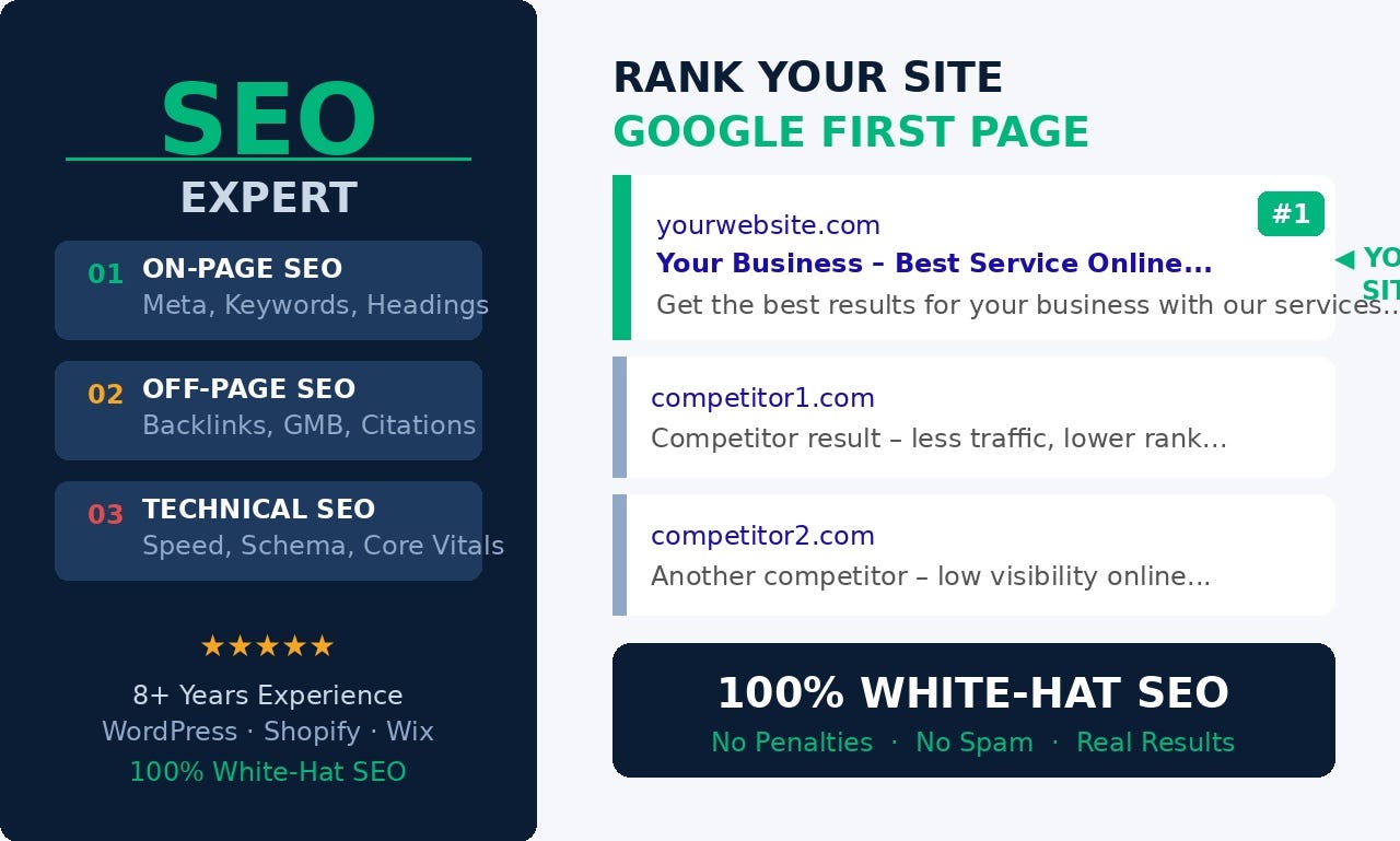 Want to rank your business in multiple cities and get more local customers?