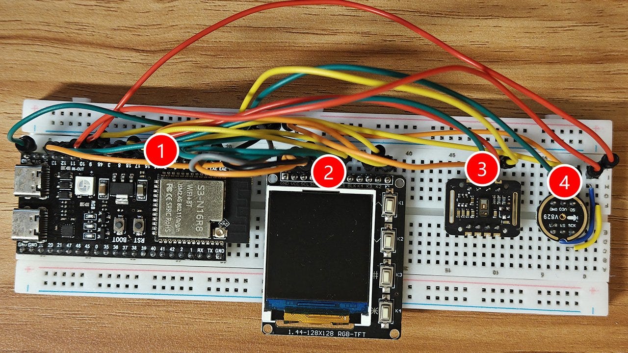 Open-Source NextBand: Exploring the Next Generation of Wearable Devices with Health Sensing, Voice…