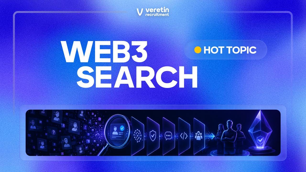 May 2026 Sentiment Report: The Professionalization of Web3 Search